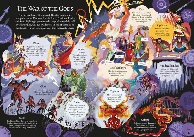 Complete Greek Myths