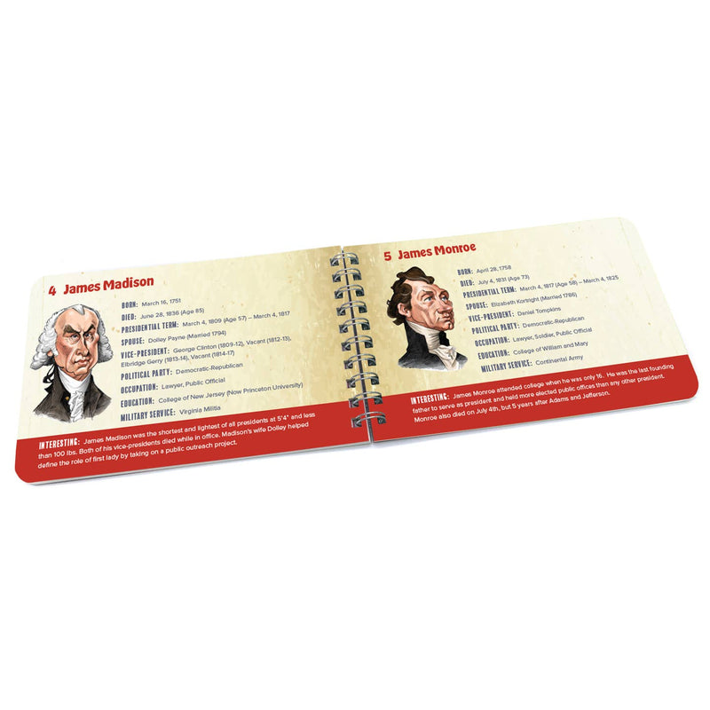 The Presidents Fact Book - History of the U.S. Presidents