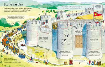 See Inside Castles