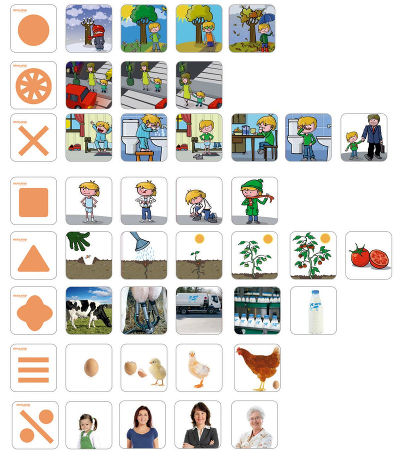 Learning Sequences: Little Stories for 5-6 years old