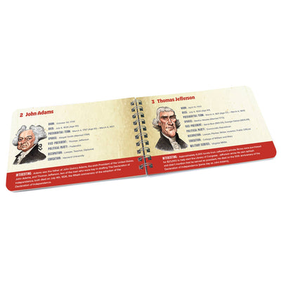 The Presidents Fact Book - History of the U.S. Presidents