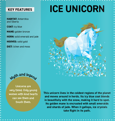 Activity Book - My Sticker Paintings: Unicorns