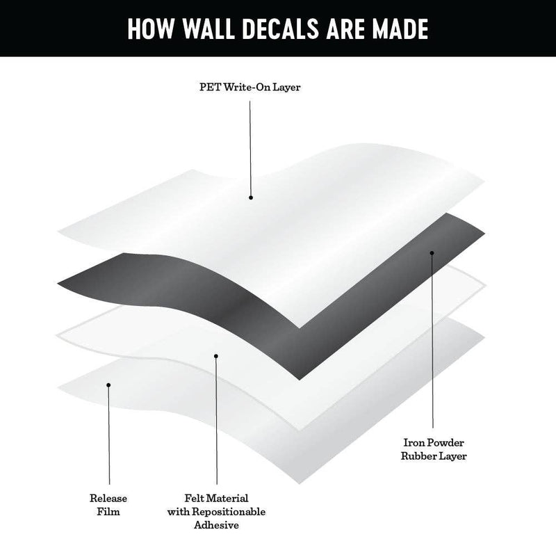 White Mini Arch Magnetic Wall Decal