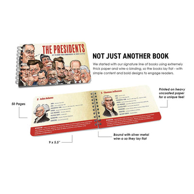 The Presidents Fact Book - History of the U.S. Presidents