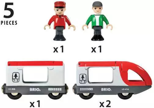 BRIO World Travel Train