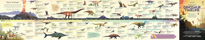 Usborne Book and Jigsaw Dinosaur Timeline