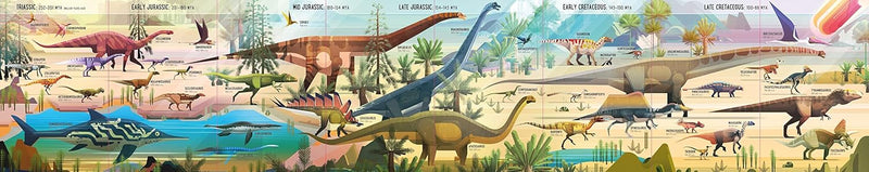 Usborne Book and Jigsaw Dinosaur Timeline