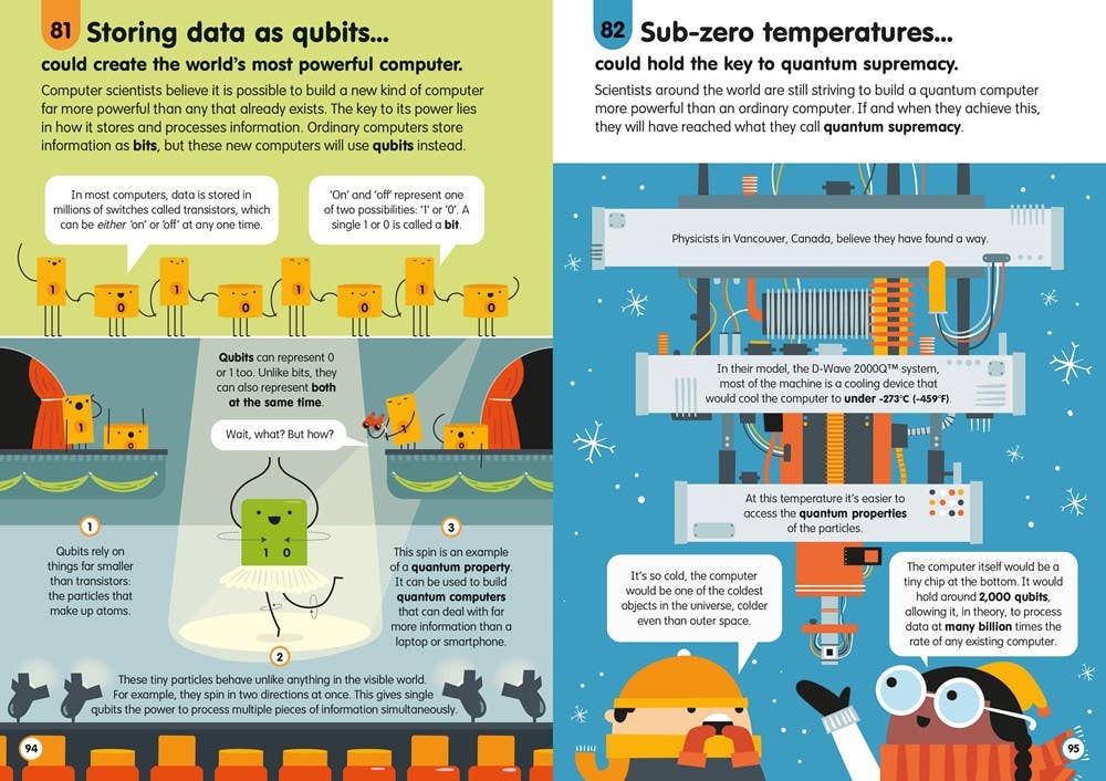 Stuff About Coding 100 Things to Know About Numbers, Computers & Coding – Flying Pig Toys