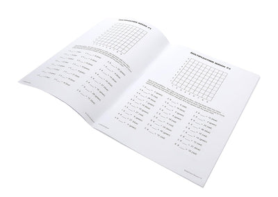 Math Mosaics:  Multiplication