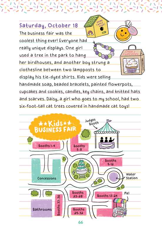 My Journal by Summer McKinny (American Girl Girl of the Year 2025) by Clare Hutton