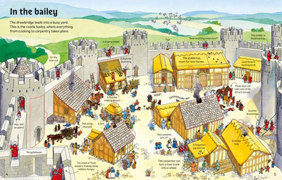 See Inside Castles