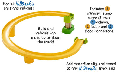 Kullerbu Universal Steep Curve Track Accessory